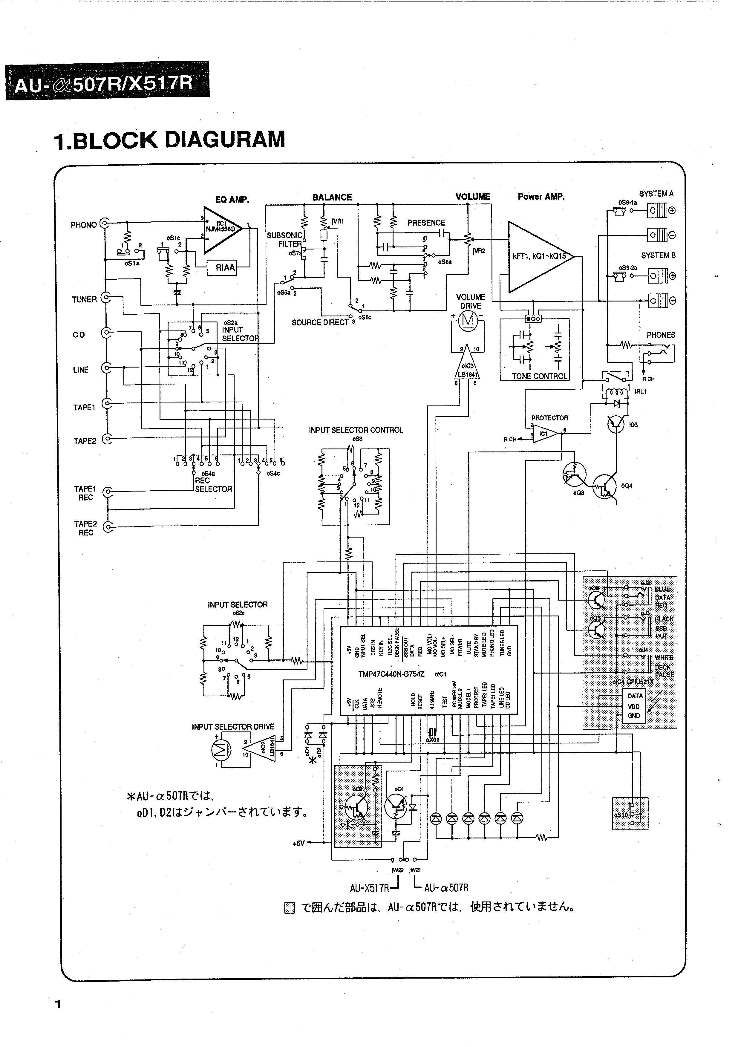 sansui_block_diagram.png sansui_block_diagram.png