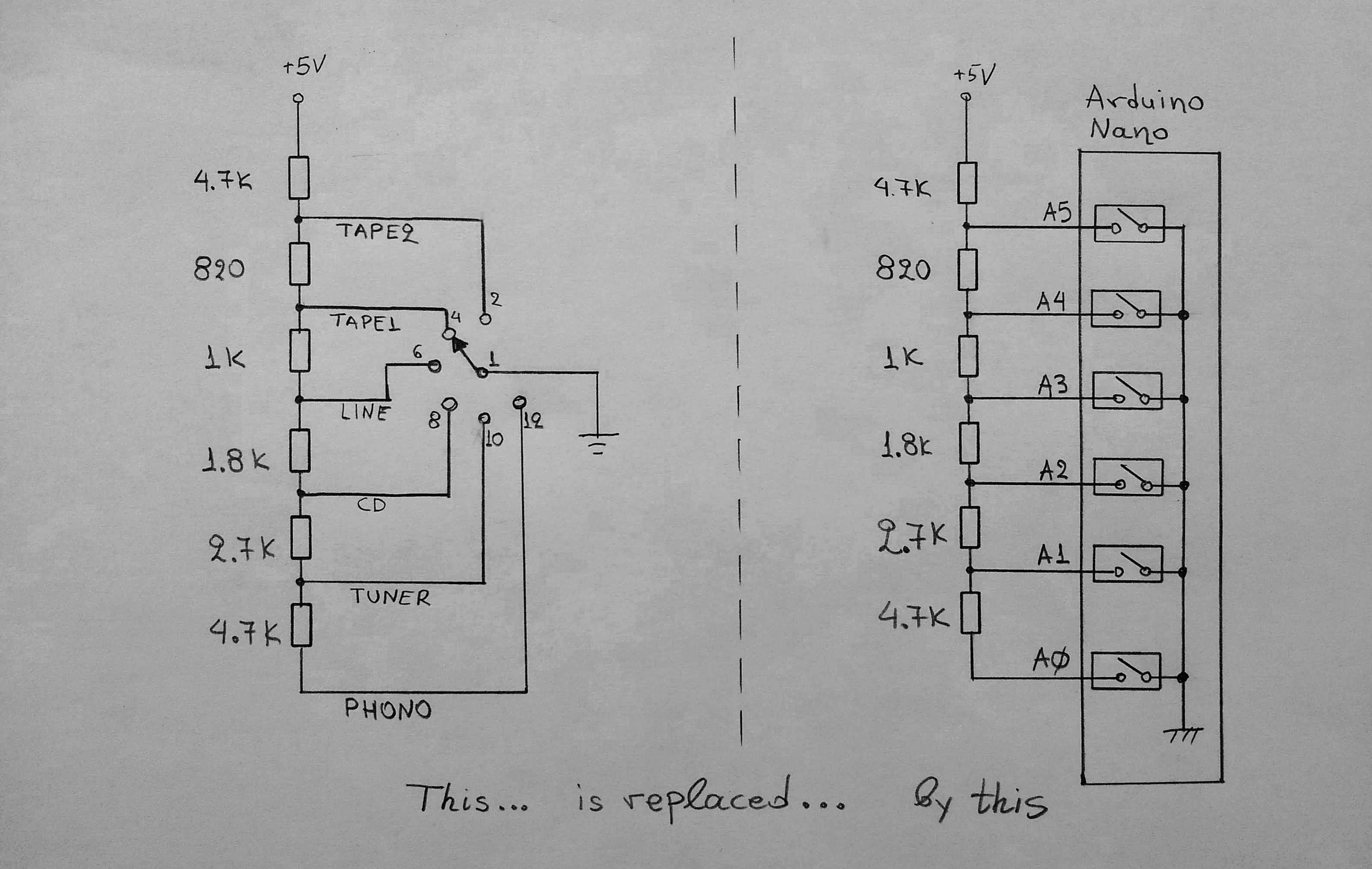 Analog to Digital Converter