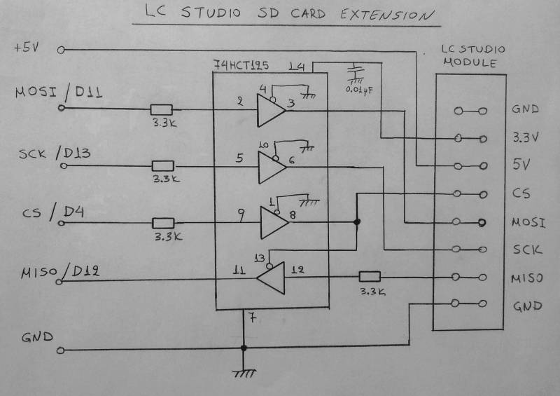 LC-Studio Extension Schematic